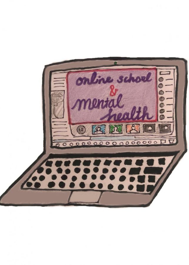 Reflections+and+strategies+for+maintaining+positive+mental+health+during+the+virtual+semester