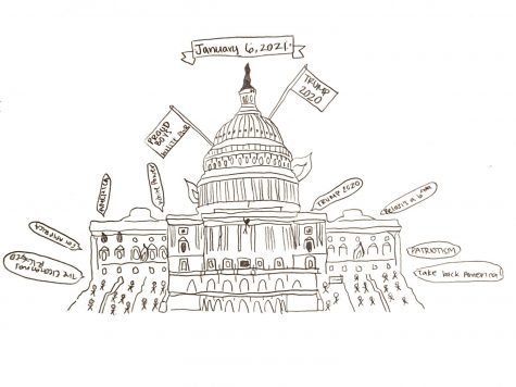 The hypocrisy of the attack on the U.S. Capitol