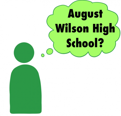 Name change reaction