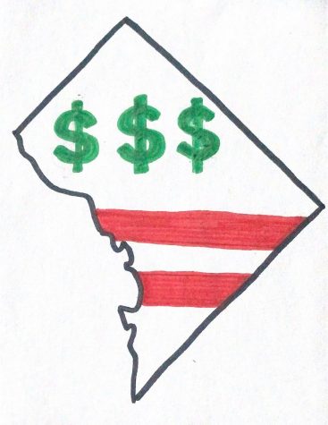 DCs budget surplus should be used to rebuild after the pandemic